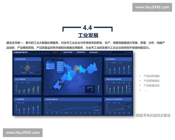 电竞产业发展视角下的资源整合与高效管理策略研究