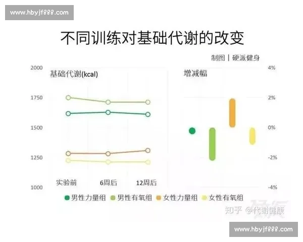 体育科学视角下运动表现提升机制与训练方法研究探索