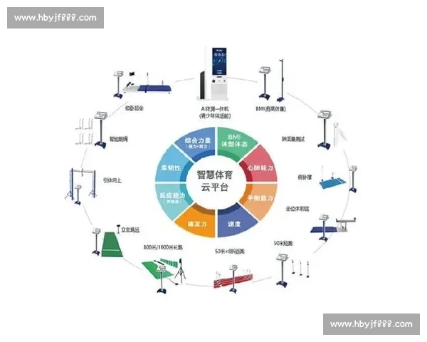体育健康资源全方位整合与科学管理提升全民运动水平研究