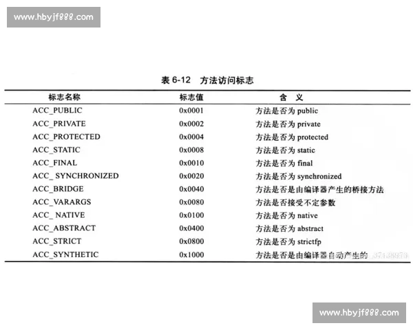 《97三问比赛回顾与启示：解读赛制演变与选手表现的深层次影响》