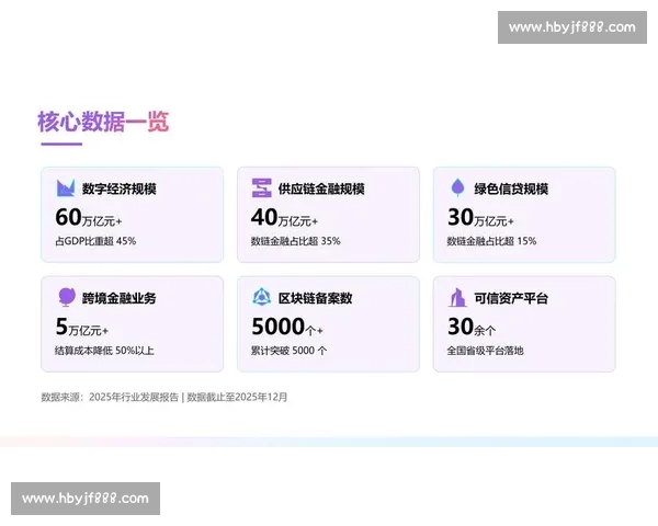 拍拍贷创新挑战赛引领金融科技未来发展新趋势