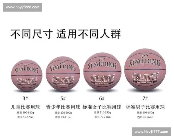 女子篮球比赛使用多少号篮球球?了解不同年龄和比赛级别的选择标准 女子篮球比赛使用多少号篮球球?了解不同年龄和比赛级别的选择标准
