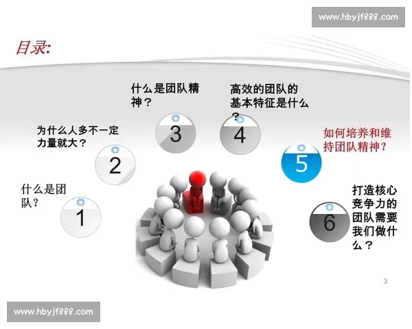 比赛心得体会总结:从挑战中成长,提升自我能力与团队协作精神 比赛心得体会总结:从挑战中成长,提升自我能力与团队协作精神